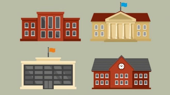 Um FII para investir em universidades