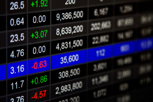 O tamanho do desconto no setor financeiro, segundo o Citi