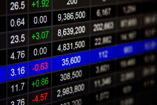 O tamanho do desconto no setor financeiro, segundo o Citi