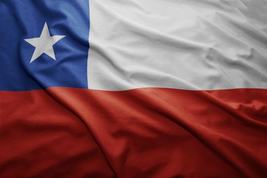 Cambió muy rápido. O pêndulo no Chile já se afastou da esquerda