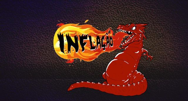O risco de volta da inflação