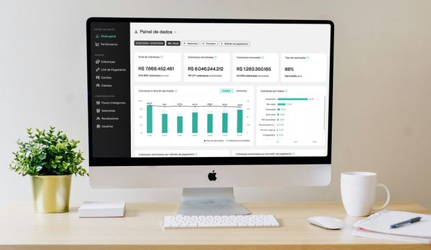 Malga, marketplace de pagamentos do ecommerce, faz Série A com CVC da TOTVS