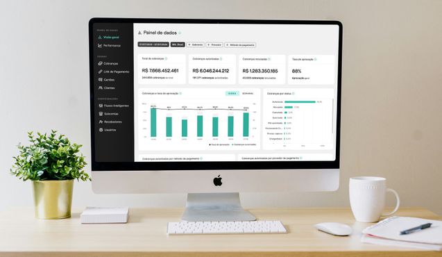 Malga, marketplace de pagamentos do ecommerce, faz Série A com CVC da TOTVS