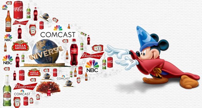 GEO Capital vê valor em Disney, Kraft Heinz, Amex e Coca-Cola