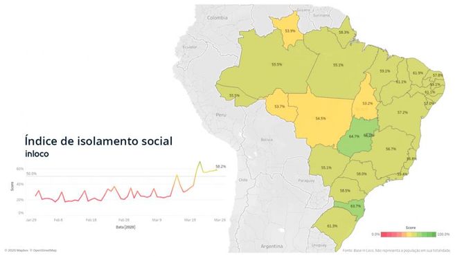 EXCLUSIVO: Tecnologia de localização mostra isolamento em quase 60%