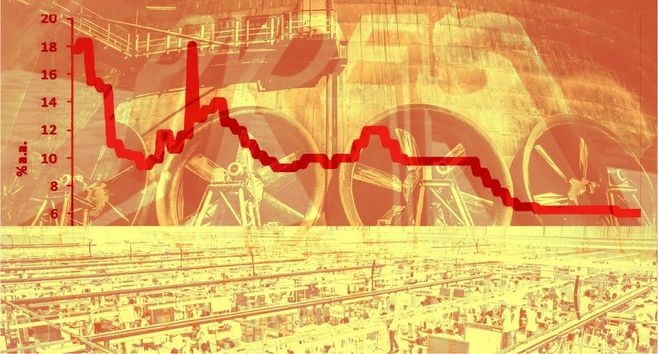 OPINIÃO: A recuperação do investimento e a TLP