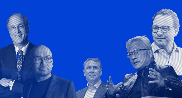 Pílulas de Davos: os robôs estão chegando, mas quando?