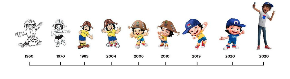 Imagem