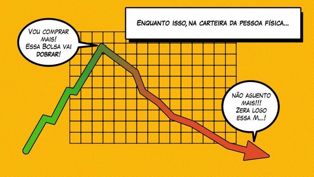 OPINIÃO: Estamos quase lá.  O fim da alta da Selic e a oportunidade na Bolsa