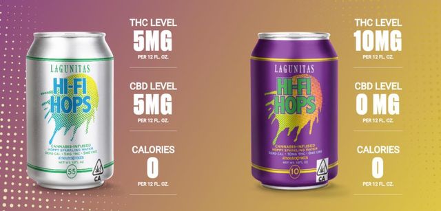 A erva como ‘hedge': a nova onda da indústria de bebidas