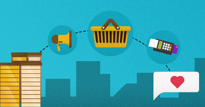 Involves, o SaaS do trade marketing, capta e compra startup chilena
