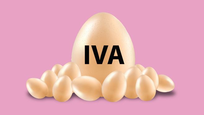 Qual é a alíquota do novo IVA? Ninguém sabe, nem saberá tão cedo
