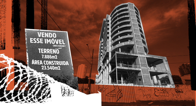 O shopping fantasma de Sorocaba e o boom que nunca ocorreu