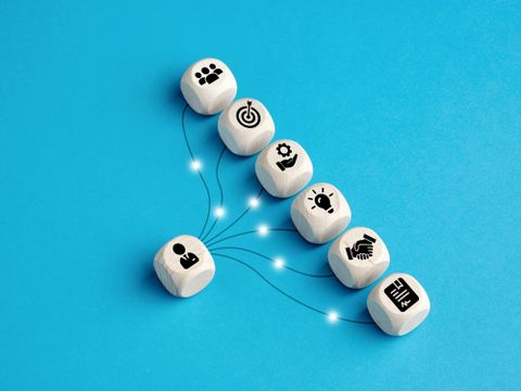 O mundo está de pernas pro ar. Líderes precisam destas seis skills