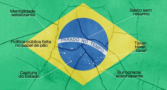 Marcos Lisboa: “Como é que alguém investe no Brasil?”