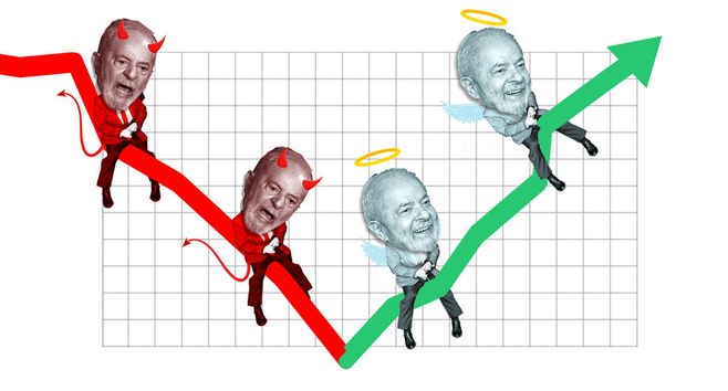 5 razões para a Bolsa subir a partir de agora