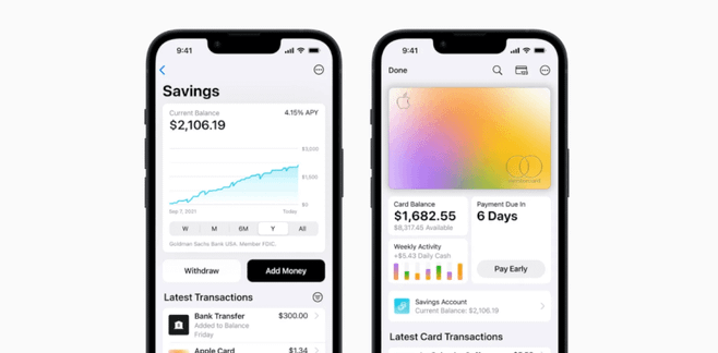 O dia em que a Apple virou banco